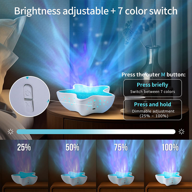 Sakerplus® Magical Ocean Galaxy Night Light