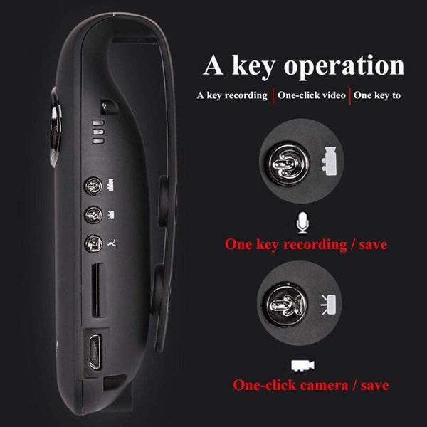 Sakerplus® Mini Camera 1080P Video