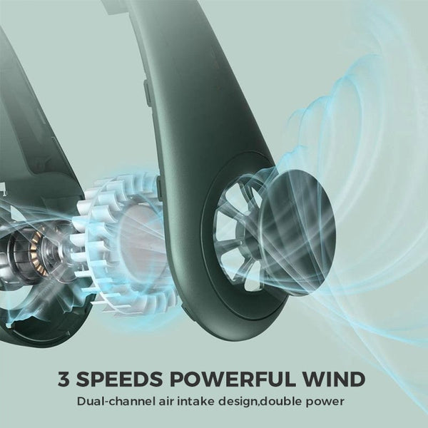 Sakerplus® New Portable Neck Fan