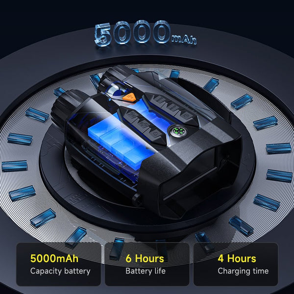 Sakerplus® Night Vision Goggles
