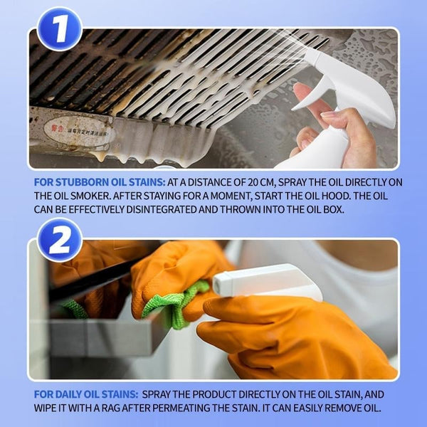 Sakerplus® Heavy-Duty Kitchen Degreaser Foam Cleaner