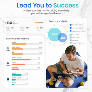 Sakerplus® Smart Nutrition Tracking Kitchen Scale