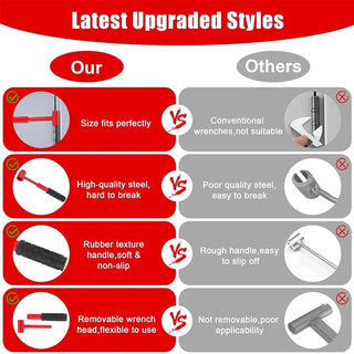 Sakerplus® Multi-head Hinge Adjustment Tool