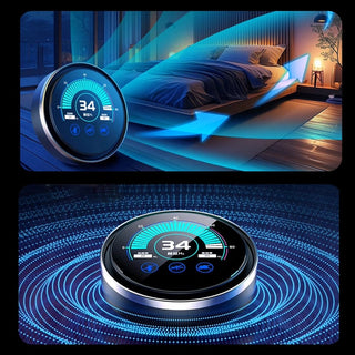 Sakerplus Smart Ultrasonic Pest & Rodent Repeller