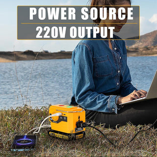 Sakerplus® 200W Power Inverter for Dewalt/Makita/Milwaukee/Ryobi 18-20V to 220V Adapter