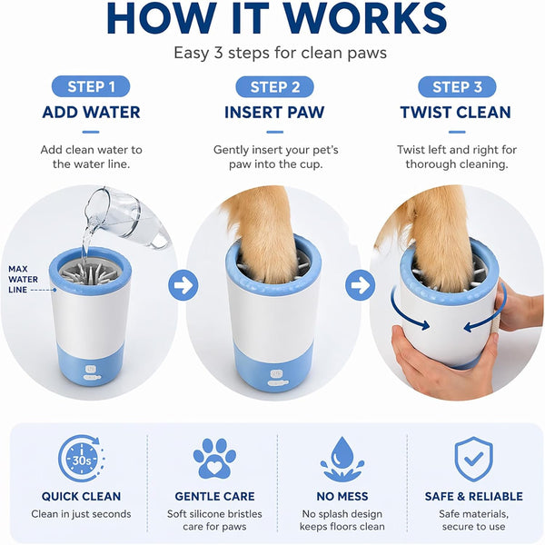 Sakerplus® Automatic Pet Paw Cleaning Cup