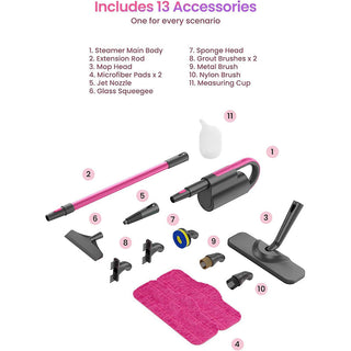 Sakerplus® High-Pressure All-in-One Steam Mop