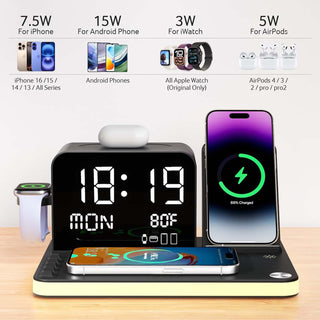 Sakerplus® 7 in 1 Wireless Charging Station