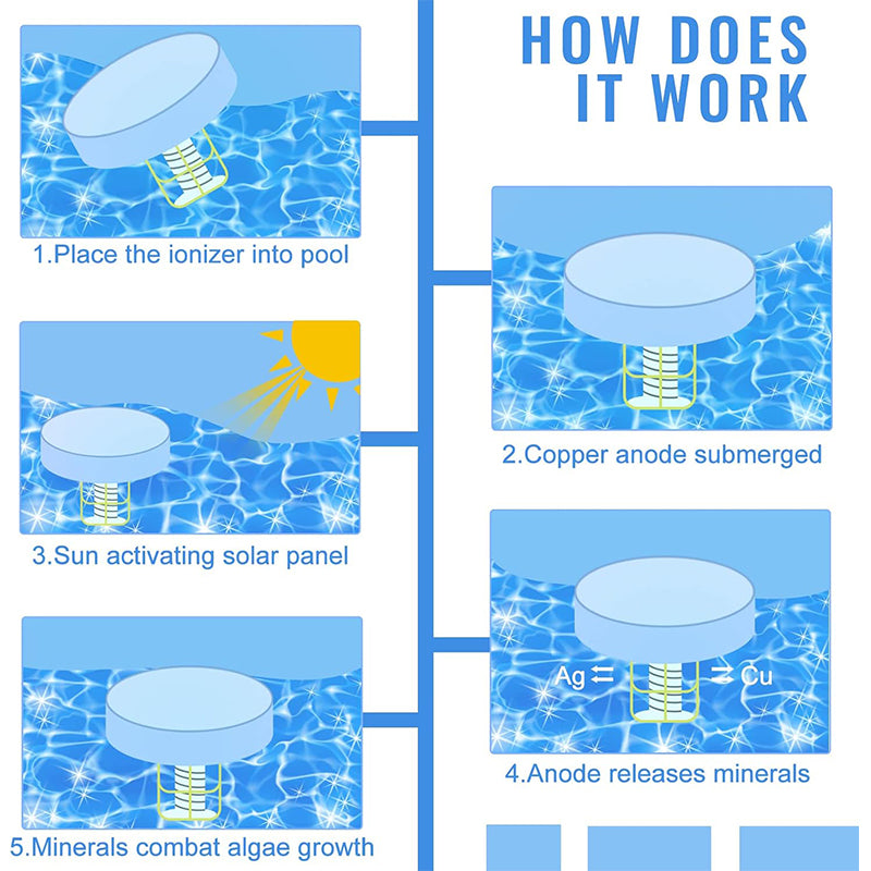 Sakerplus Solar Pool Ionizer with LED Light