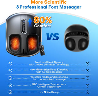 Sakerplus® Foot Massager With Heat Therapy