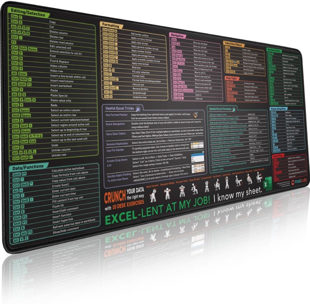 Sakerplus Excel Shortcut Keys Mouse Pad
