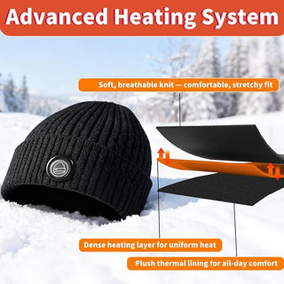 Sakerplus® Heated Electric Windproof Thermal Beanie