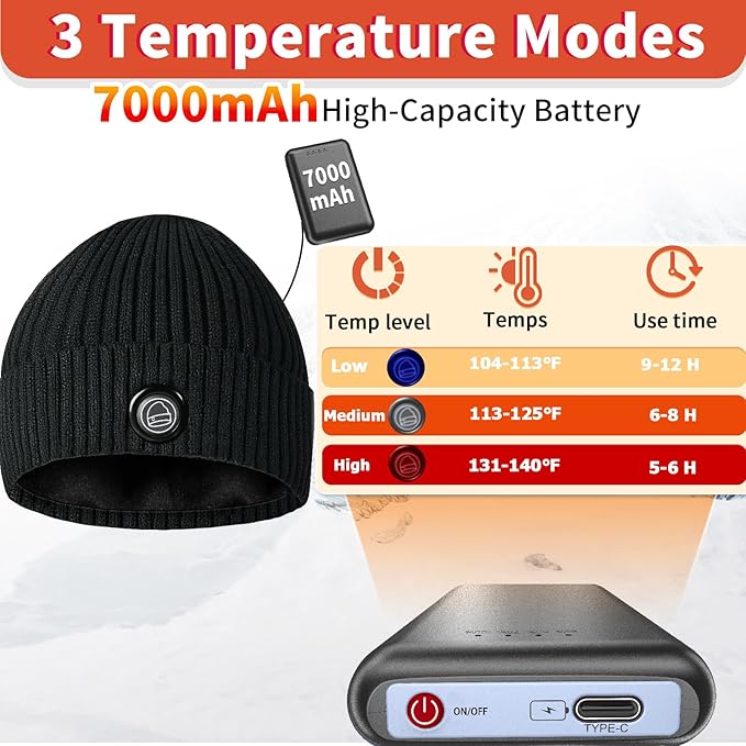 Sakerplus® Heated Electric Windproof Thermal Beanie