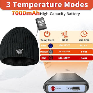 Sakerplus® Heated Electric Windproof Thermal Beanie