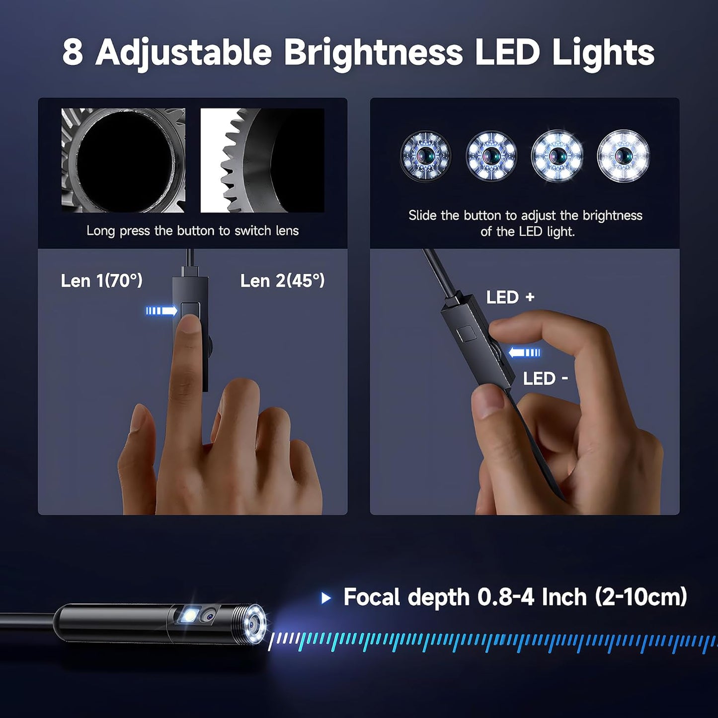 Sakerplus® Endoscope Camera Hd Waterproof Inspection