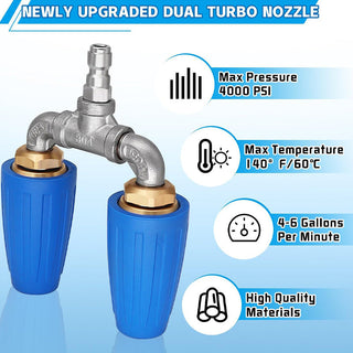 SAKER Dual Turbo Nozzle Pressure Washer