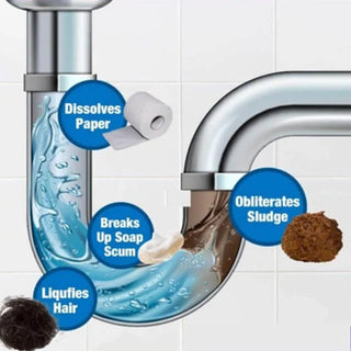 Sakerplus® Sink & Drain Cleaner