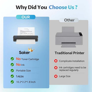 Sakerplus® Wireless Thermal Mobile Printer