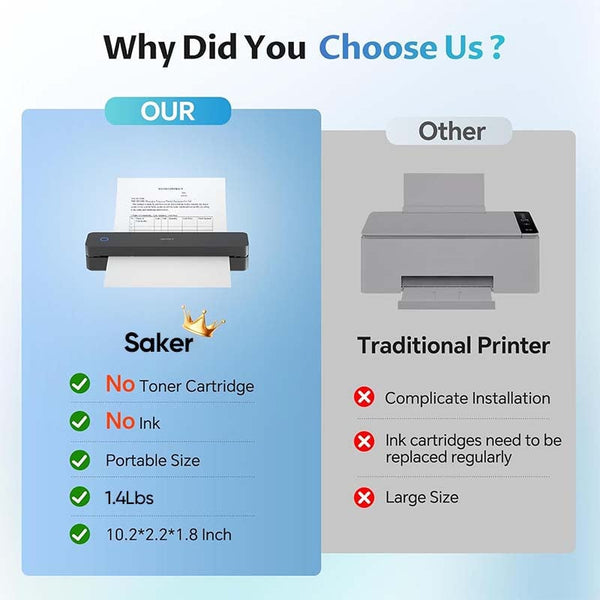 Sakerplus® Wireless Thermal Mobile Printer