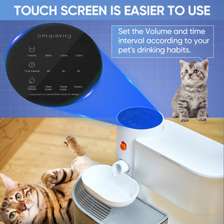 Sakerplus® Automatic Pet Water Fountain