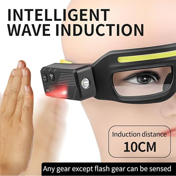 Sakerplus® Rechargeable Motion Sensor Headlight Glasses