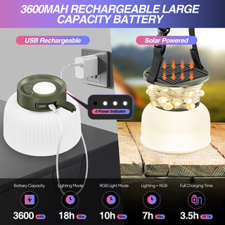 Sakerplus® Multicolored Camping Light String