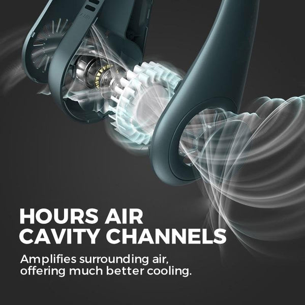 Sakerplus® New Portable Neck Fan