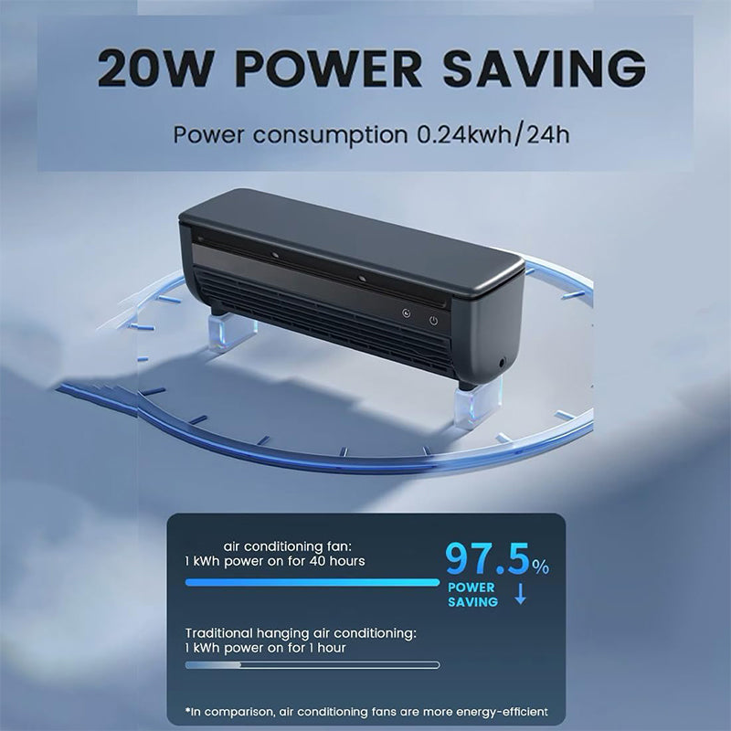 Sakerplus® Portable Wireless Wall Mounted Air Conditioner