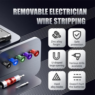 Sakerplus Wire Stripper Kit