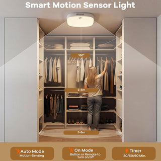 Sakerplus® Rechargeable Motion Sensor Shower Light