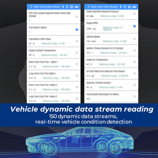 Sakerplus Bluetooth Multifunctional Car Diagnostic Tool