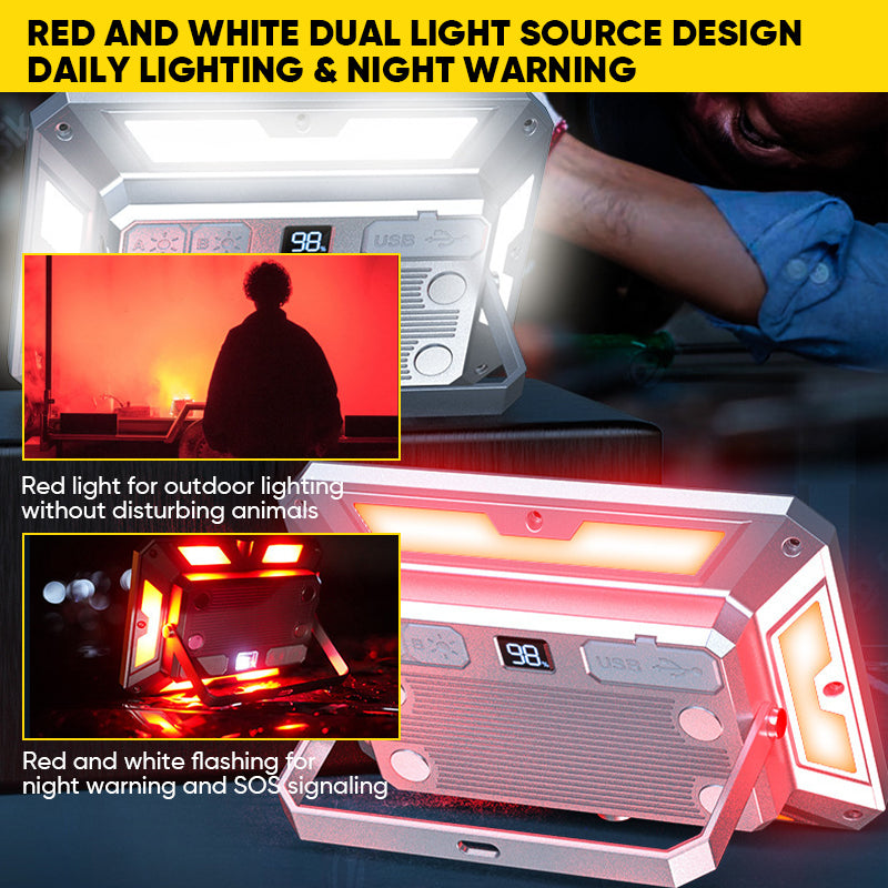 Sakerplus Rechargeable LED Lantern for Camping