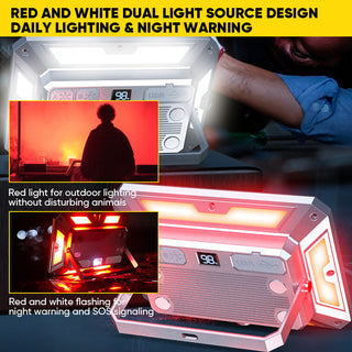 Sakerplus Rechargeable LED Lantern for Camping