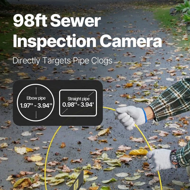 Sakerplus Sewer Inspection Camera