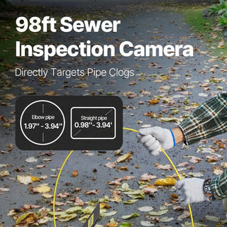 Sakerplus Sewer Inspection Camera