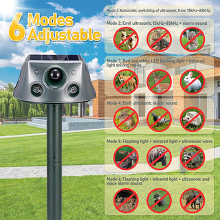 Sakerplus® Ultrasonic Garden Animal Repeller Device