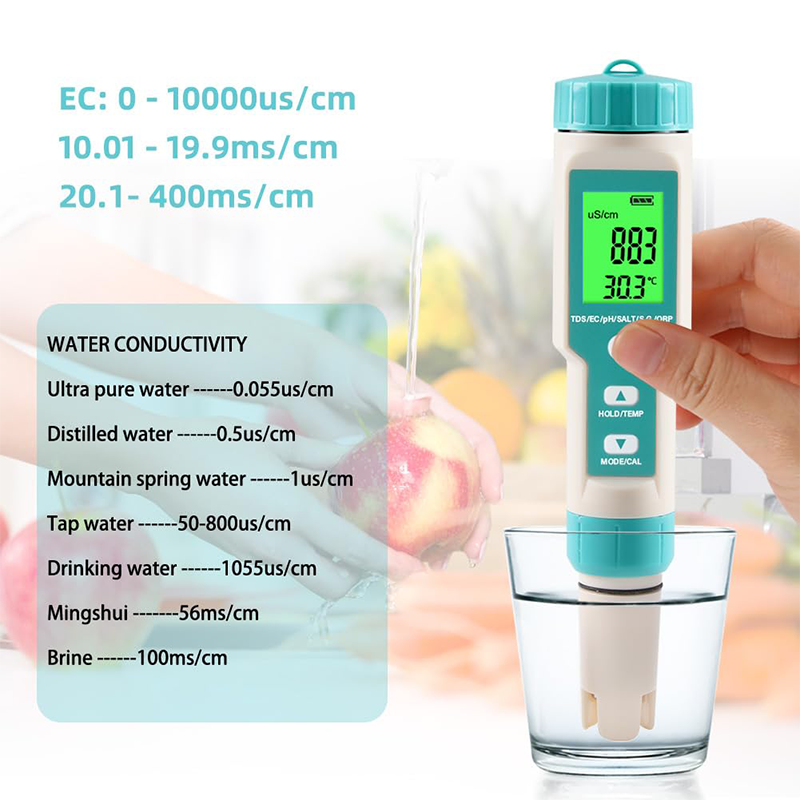 Sakerplus 7 in 1 PH Meter Tester Digital for Water