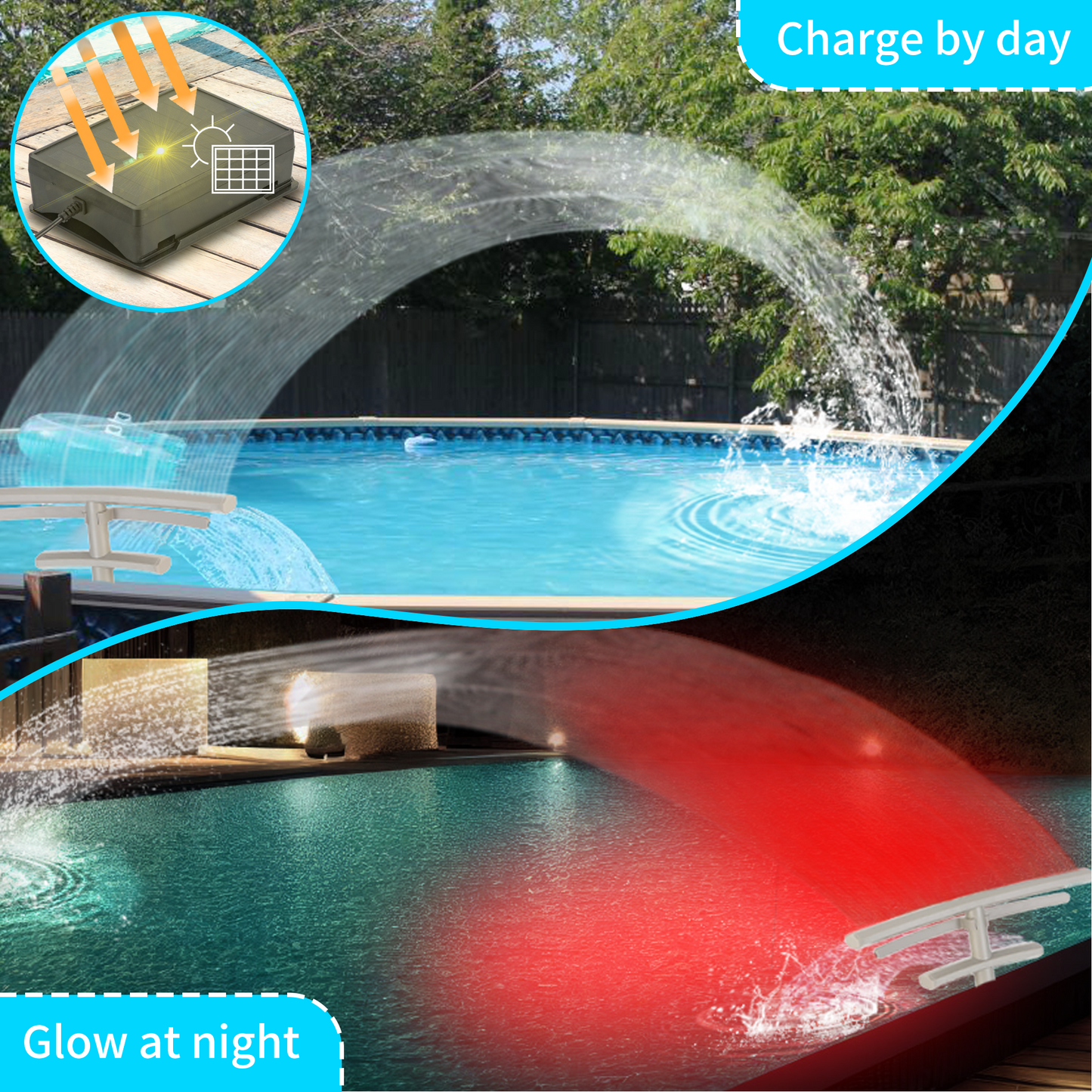 Sakerplus Pool Fountain for Above and Inground Pools