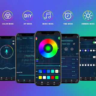 Sakerplus® USB Powered RGB LED Strip Light