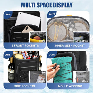 Sakerplus® Insulated Leakproof Cooler Backpack