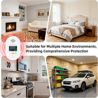 Sakerplus® Smart Home Gas Safety Monitor
