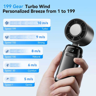 Sakerplus® 4-in-1 Portable Turbo Fan