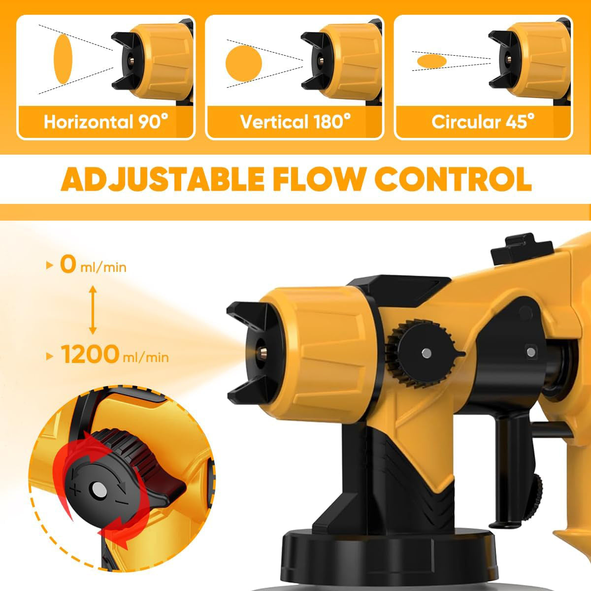 Sakerplus High Power Paint Sprayer