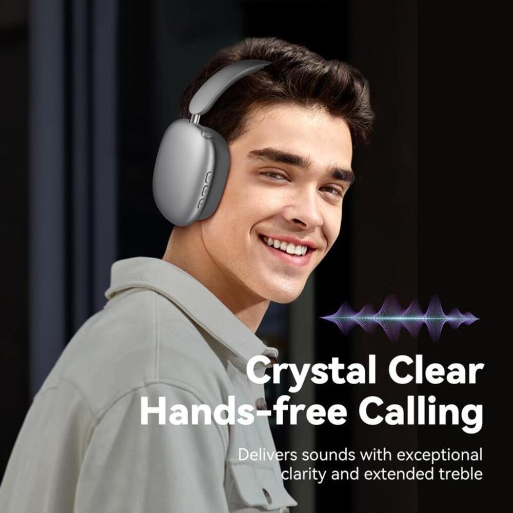 Sakerplus Wireless Over-Ear Noise Cancelling Headphones