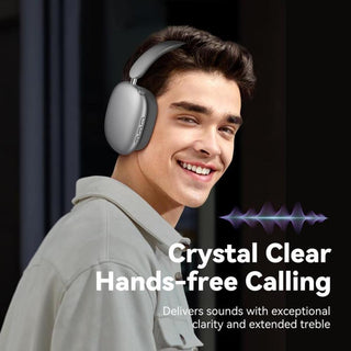 Sakerplus Wireless Over-Ear Noise Cancelling Headphones