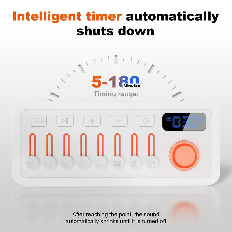 Sakerplus White Noise Sleep Sound Machine