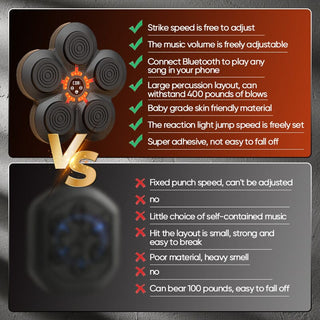 SAKER® Music Boxing Machine