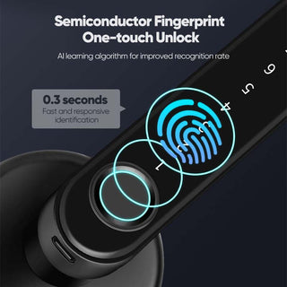 Saker Fingerprint Smart Bluetooch Door Lock