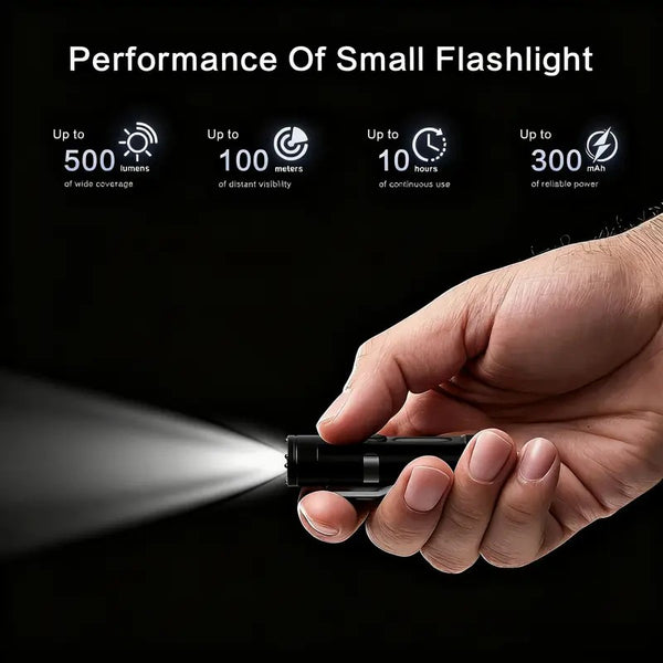 Sakerplus® 5-In-1 Rechargeable Keychain Survival Flashlight
