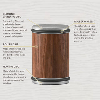 SAKER® Rolling Knife Sharpener